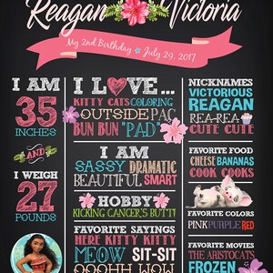 Op de afbeelding: Een krijtbord met een roze en wit bloemenontwerp, ter ere van de 2e verjaardag van een meisje. Het bord bevat de naam van het meisje, Reagan Victoria, haar leeftijd, lengte, gewicht, favoriete dingen en hobby's. Het bord bevat een cartoonafbeelding van Moana uit de Disney-film.
