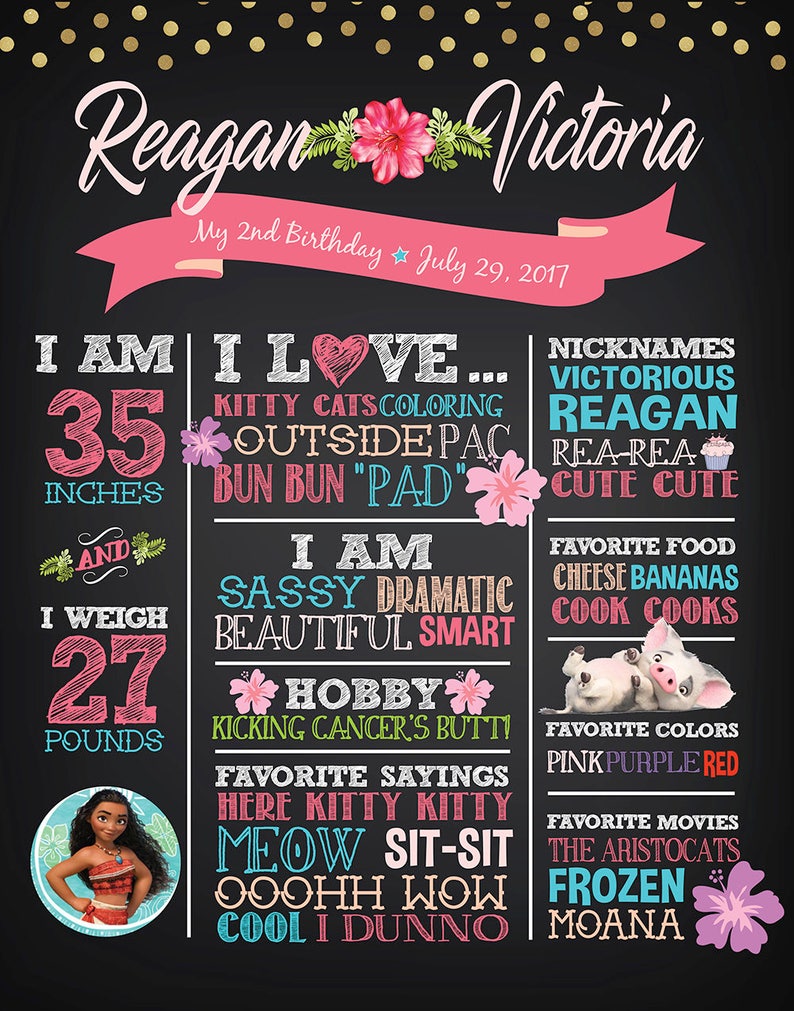 Op de afbeelding: Een krijtbord met een roze en wit bloemenontwerp, ter ere van de 2e verjaardag van een meisje. Het bord bevat de naam van het meisje, Reagan Victoria, haar leeftijd, lengte, gewicht, favoriete dingen en hobby's. Het bord bevat een cartoonafbeelding van Moana uit de Disney-film.