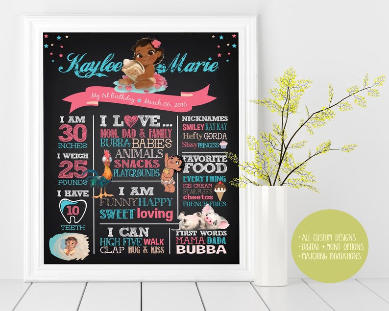 Op de afbeelding: Een krijtbord-stijl eerste verjaardagsteken voor een meisje genaamd Kaylee Marie. Het bord heeft een roze en blauwe kleurstelling met een Moana-thema. Het bevat details over haar leeftijd, lengte, gewicht en favoriete dingen. Het bord bevat ook een foto van het jarige kind.