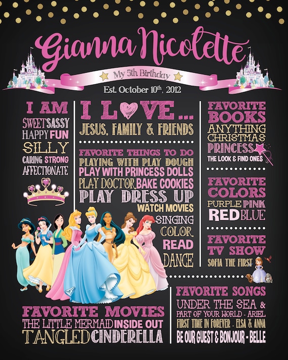 Princesses, Disney Princess Birthday Custom Chalkboard Poster Sign - Etsy