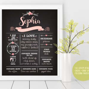 Boho Chic First Birthday Custom Chalkboard Poster Sign