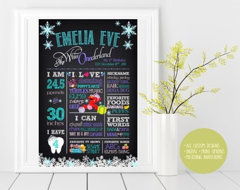 Winter ONEderland First Birthday, OneDerland, Winter Wonderland Custom Chalkboard Poster Sign