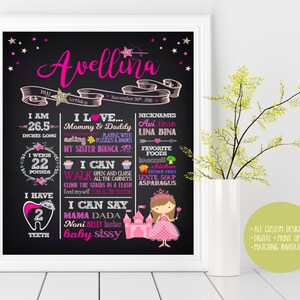 Princesses,  Princess, Pretty Pretty Princess, Pink Princess Birthday Custom Chalkboard Poster Sign