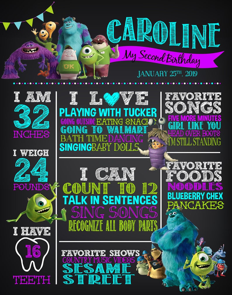 Monster's Inc. Birthday Custom Chalkboard Poster Sign Etsy