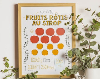 Illustrated recipe for roasted fruits - Poster 30x40