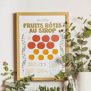 Ricetta illustrata della frutta arrostita - Poster 30x40