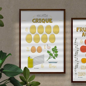 Graphic recipe of french crique Poster 30x40 image 1