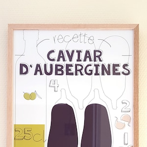 Poster A3 de la recette graphique du caviar d'aubergine