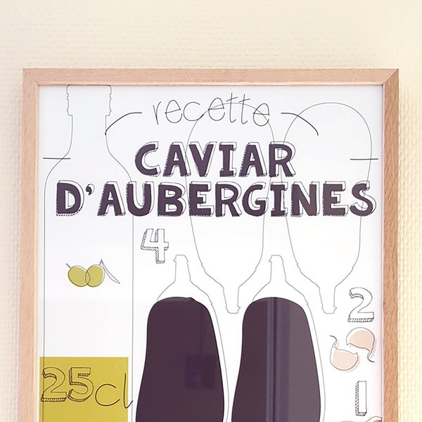 Affiche de la recette de cuisine du caviar d'aubergines A3