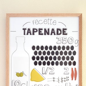 A3 keukenposter – Recept voor tapenade