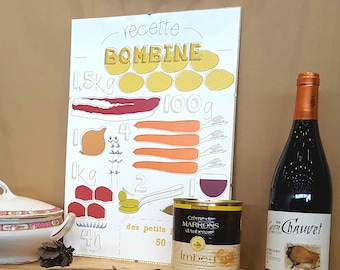 Recipe card "Bombine" - Food art 2016