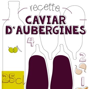 Poster A3 de la recette graphique du caviar d'aubergine