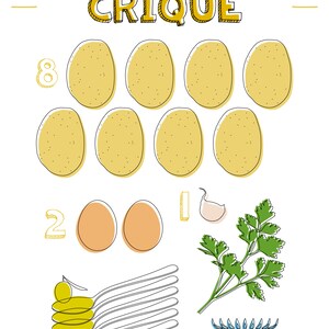 Poster graphique de la recette de la crique, galette de pomme de terre ardéchoise