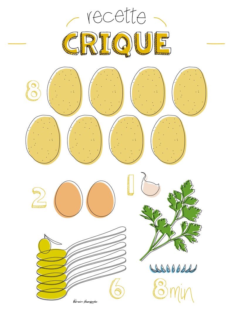 Poster graphique de la recette de la crique, galette de pomme de terre ardéchoise