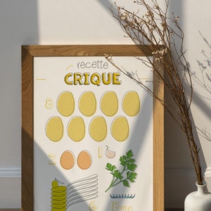 Graphic recipe of french crique Poster 30x40 image 5