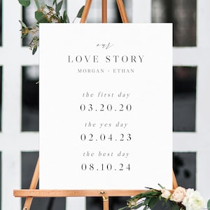 Our Love Story Sign Template, Printable Our love Story Timeline, Editable Wedding Sign, Wedding Decoration Sign, Instant Download, W52