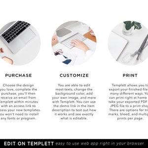 Pode incluir: Uma ilustra&ccedil;&atilde;o gr&aacute;fica das tr&ecirc;s etapas para usar um modelo de design digital: comprar, personalizar e imprimir. A imagem mostra um computador port&aacute;til, uma m&atilde;o digitando em um teclado e um par de tesouras em uma superf&iacute;cie branca. O texto "EDIT ON TEMPLETT easy to use web app right in your browser" est&aacute; na parte inferior da imagem.