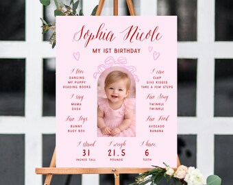 Valentine's Birthday Milestone Template, Our Little Sweetheart Stats Sign, Templett (Digital File)