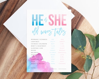 Gender Reveal Sign Template, Old Wives Tales Chart, Gender Reveal Decor, Watercolor Gender Reveal Chart Sign Printable, Templett, B14