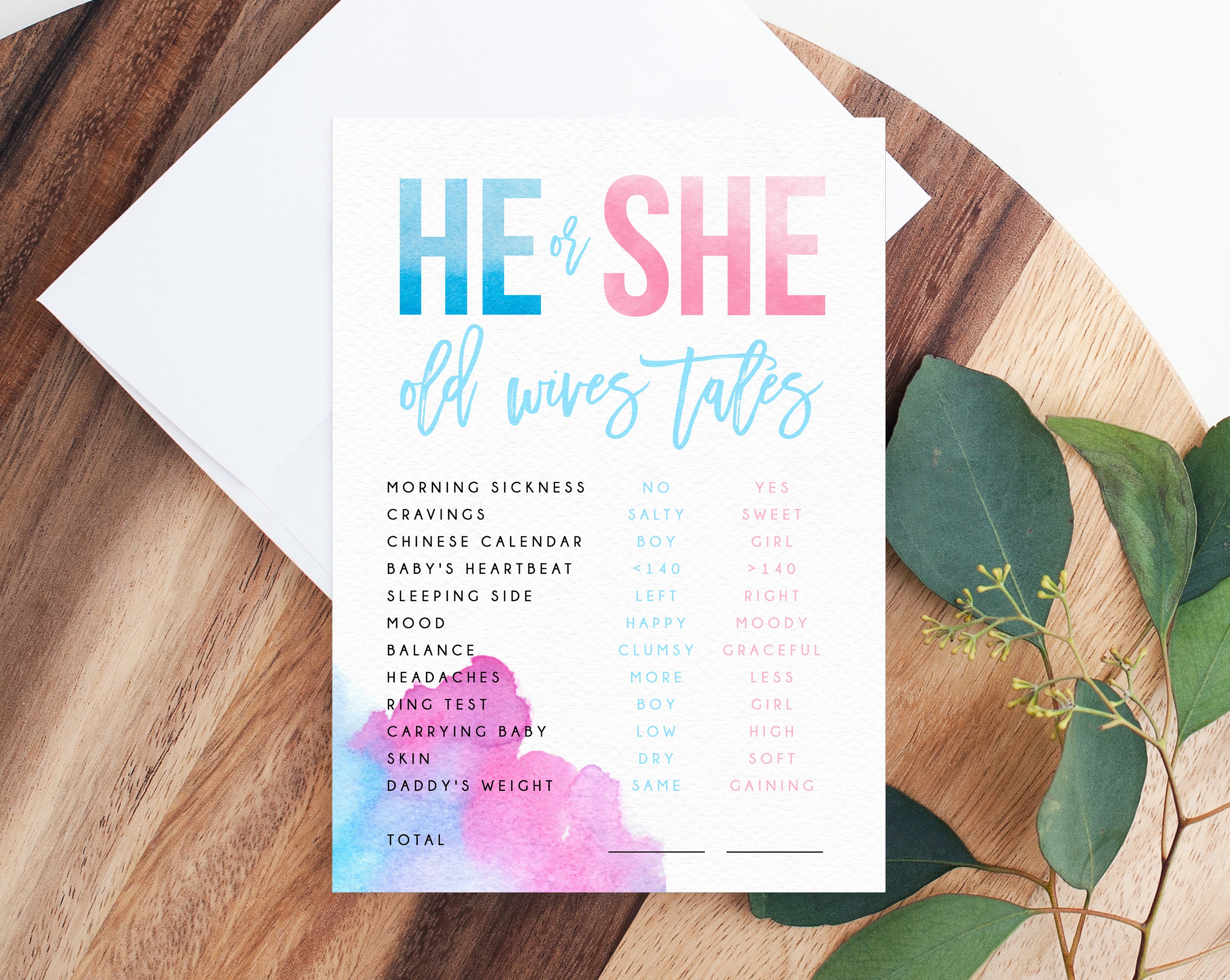 Gender Reveal Sign Template Old Wives Tales Chart Gender