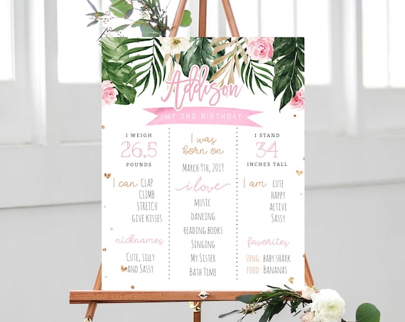Printable Two Wild Birthhday Chalkboard Sign Template, In Two The Wild Birthday Milestone Chalkboard Poster, Editable Sign, Templett