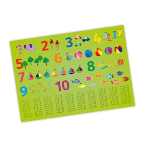 Kinder Lernposter 123 1x2 Zahlen A3/ A2/ A1 in 3 verschiedenen Größen Plakat Planeten