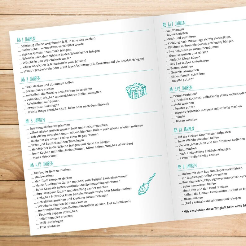 f/ür bis zu 8 Personen Wochenplaner A4 Putzplan Block mint f/ür Familien /& WGs 50 Blatt