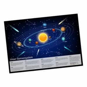 Kinder Lernposter Sonnensystem 2 - A3/ A2/ A1 in 3 verschiedenen Größen Plakat Planeten Mars Erde Venus Merkur Jupiter