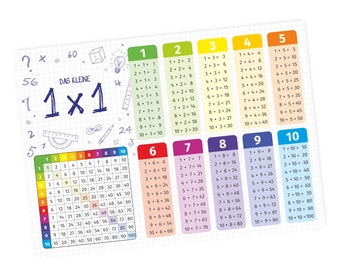 Kinder Lernposter - das kleine 1x1 bunt - A1/ A2/ A3 Wanddeko Kinderzimmer