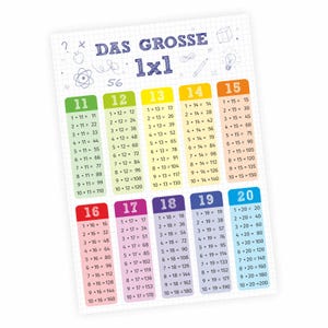 Kinder Lernposter - das große 1x1 - Mathe Klassenzimmer - A1 A2 A3 A4 Kinderzimmer
