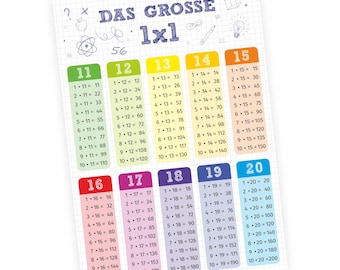 Poster didattico per bambini - le tabelline - aula di matematica - A1 A2 A3 A4 aula dei bambini