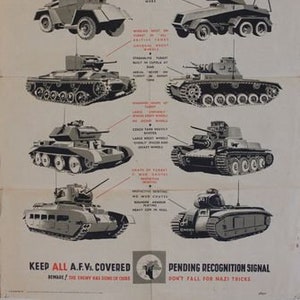 Vintage World War Two Tank Identification Poster A3 Print