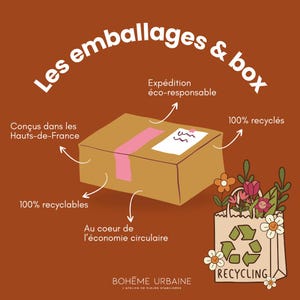 May include: A brown cardboard shipping box with a pink strip and a white label, accompanied by a paper bag featuring a green recycling symbol and floral illustrations. Text includes Les emballages & box, Exp&eacute;dition &eacute;co-responsable, 100% recycl&eacute;s, 100% recyclables, Au coeur de l'&eacute;conomie circulaire, BOH&Egrave;ME URBAINE, and RECYCLING.