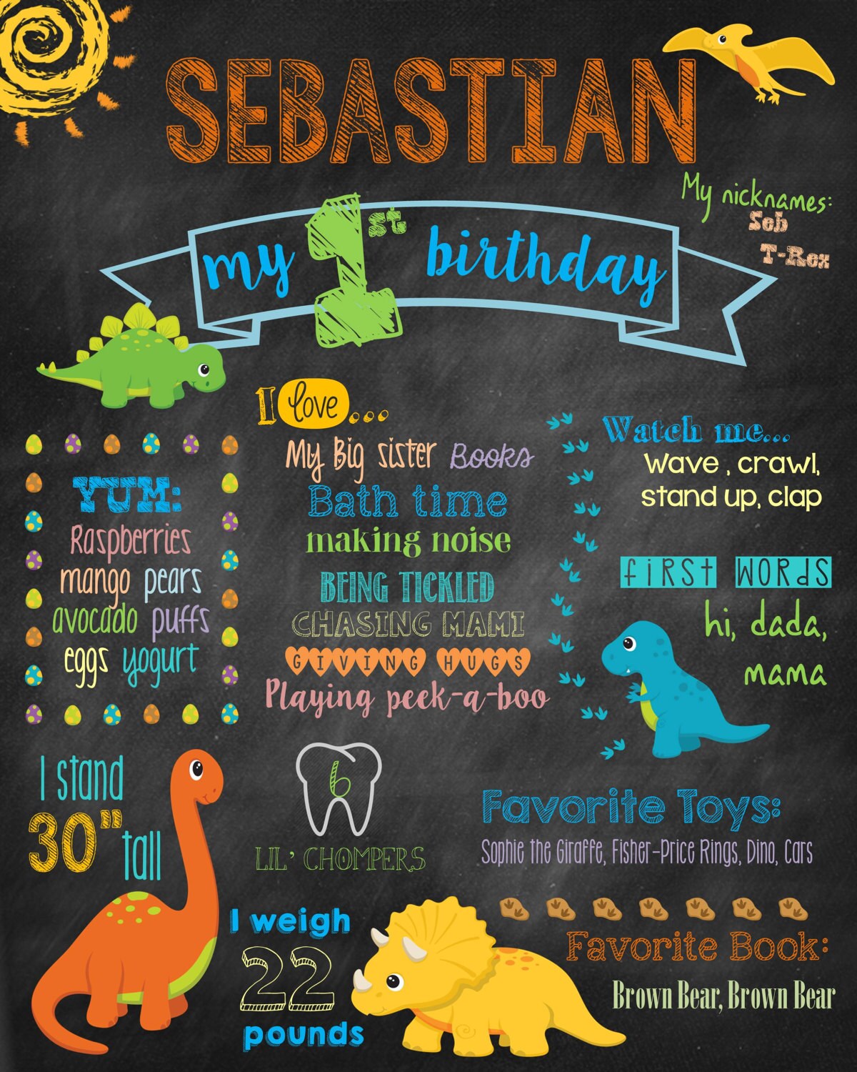 First Birthday Chalkboard Sign Dinosaur First Birthday Etsy