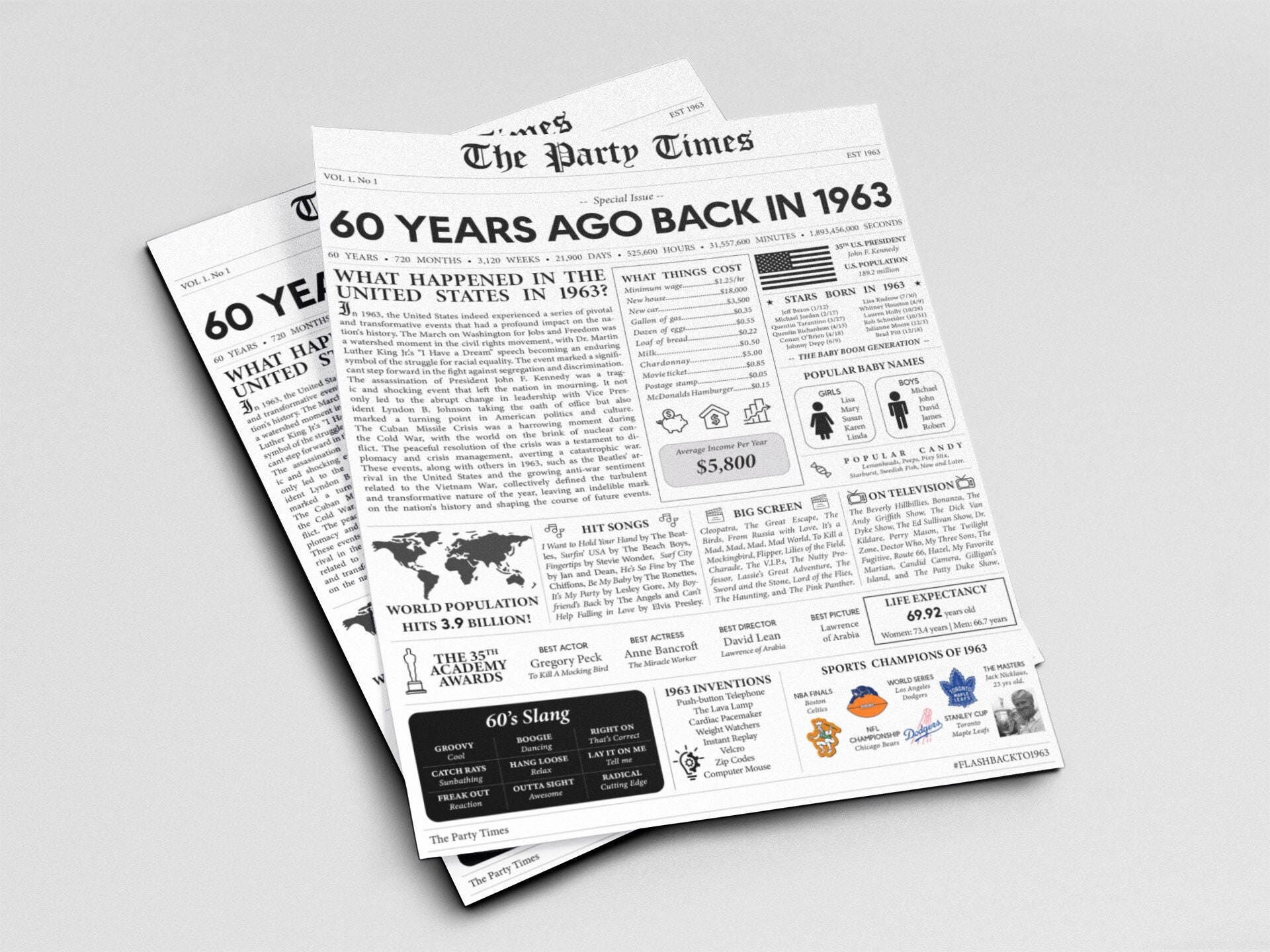 1963 Newspaper Sign | 60th Birthday Gift Men/women | What Happened in ...