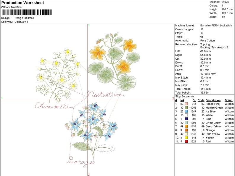 Pu&ograve; includere: Un disegno di ricamo digitale che presenta quattro tipi diversi di fiori: camomilla, nasturzio, borragine e un fiore blu. Il disegno &egrave; etichettato con i nomi di ogni fiore e include una tabella dei colori con 11 colori diversi.