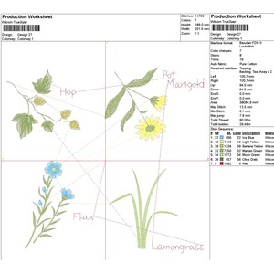 Puede incluir: Una hoja de trabajo de producci&oacute;n para un dise&ntilde;o de bordado a m&aacute;quina que presenta cinco plantas diferentes: l&uacute;pulo, cal&eacute;ndula, lino, hierba lim&oacute;n y una quinta planta con una flor azul. La hoja de trabajo incluye el nombre del dise&ntilde;o, la gama de colores, el n&uacute;mero de puntadas, el n&uacute;mero de colores y una lista de los colores de hilo utilizados.
