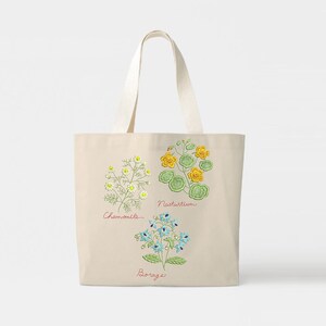 Pu&ograve; includere: Una borsa tote in tela beige con immagini ricamate di fiori di camomilla, nasturzio e borragine. I nomi dei fiori sono scritti in rosa sotto ogni immagine.