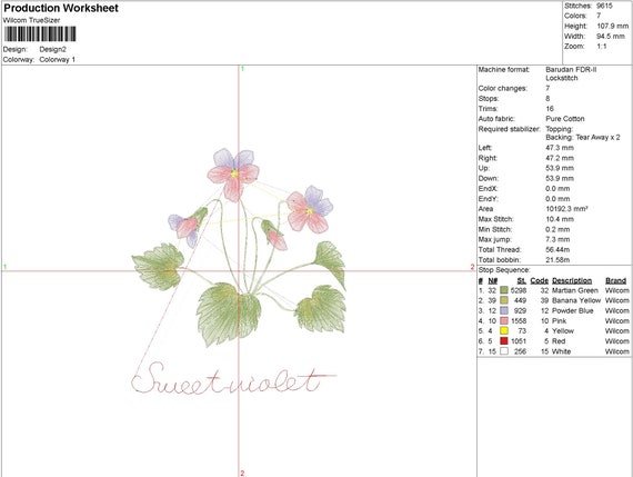 Safflower Chives Violet Herb Garden Meadow Flower Botanical