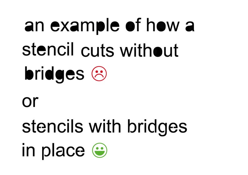 Puede incluir: Un ejemplo de c&oacute;mo un est&eacute;ncil corta sin puentes, mostrado con un emoji de enfado. La segunda l&iacute;nea muestra un est&eacute;ncil con puentes en su lugar, mostrado con un emoji sonriente. El texto dice: "un ejemplo de c&oacute;mo un est&eacute;ncil corta sin puentes o est&eacute;nciles con puentes en su lugar"