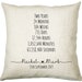 see more listings in the Home - Cushions section