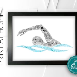 Personalised PRINTABLE Swimming Word Art Gift Swimmer Gift Wall Art Wall Prints Digital Download Gift Swim Prints Triathlon Gifts DDGC1160