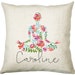 see more listings in the Home - Cushions section