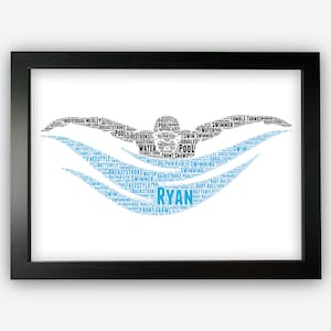 May include: A black and white word cloud in the shape of a swimmer, with the name "RYAN" in blue at the center. The word cloud includes swimming terms like "freestyle", "backstroke", "butterfly", and "front crawl".