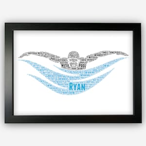 Personalised Swimming Swimmer Gift Word Art Wall Room Decor Prints NP001 image 1