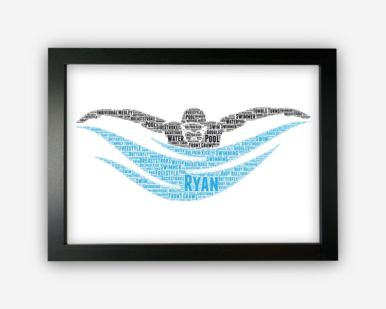 May include: A black and white word cloud in the shape of a swimmer, with the name "RYAN" in blue at the center. The word cloud includes swimming terms like "freestyle", "backstroke", "butterfly", and "front crawl".