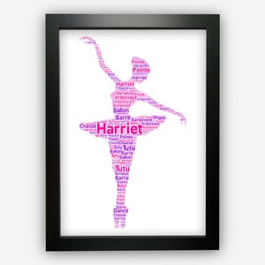 Personalised Ballet Dancer Gifts Print For Ballerina - Gifts For Girls Dance Student Teacher - Ballet Word Art Wall Print Room Decor GC1033