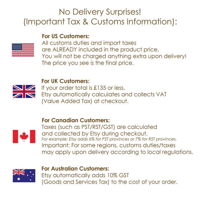 May include: An informational graphic titled No Delivery Surprises! Important Tax & Customs Information. It lists tax and customs policies for US, UK, Canadian, and Australian customers, each accompanied by their respective national flag icons.