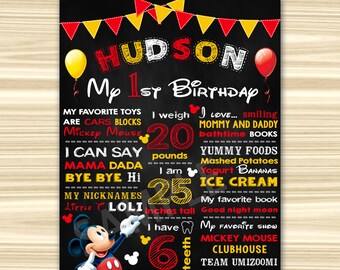 chalkboard poster etsy