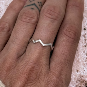Può includere: Un anello d'argento con un design a zig-zag. L'anello è indossato su un dito. Il design è una serie di picchi e valli angolari collegati. L'anello è realizzato in un materiale metallico lucido.